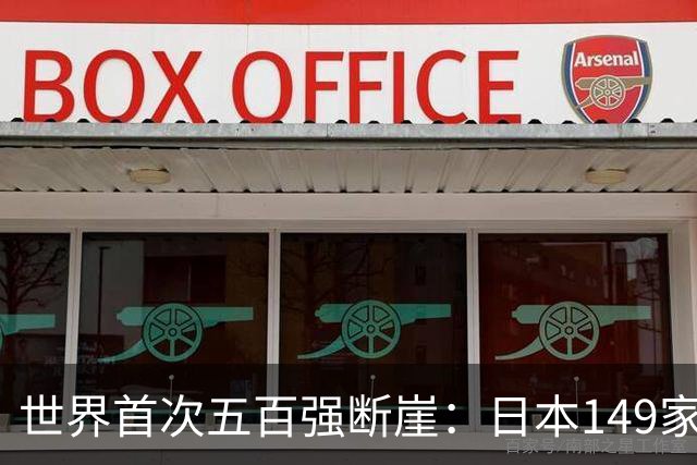 世界首次五百强断崖：日本149家，美国151家，中国3家，如今呢